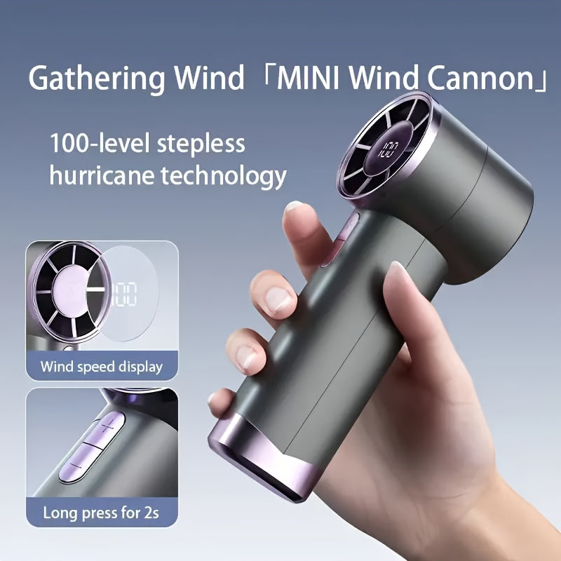 Portable High-Speed Exhaust Fan